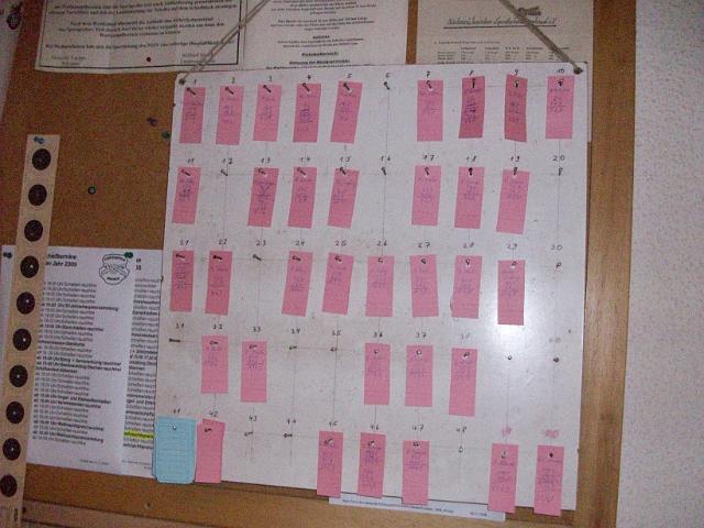 Weihnaschtspreischiessen 08 (15).JPG